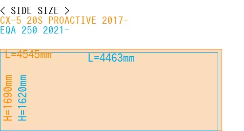 #CX-5 20S PROACTIVE 2017- + EQA 250 2021-